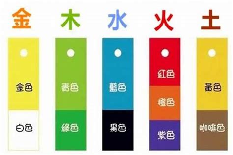 灰色五行属